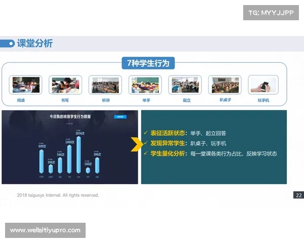 日本J联赛试点脑波控制训练系统通过专注度调节提升训练效果 日本J联赛试点脑波控制训练系统通过专注度调节提升训练效果