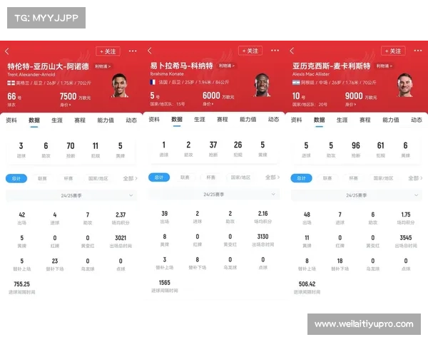 皇马再掀免签风暴!锁定科纳特剑指中卫革新,欧洲豪门集体陷入 皇马恐惧症 皇马再掀免签风暴!锁定科纳特剑指中卫革新,欧洲豪门集体陷入 皇马恐惧症